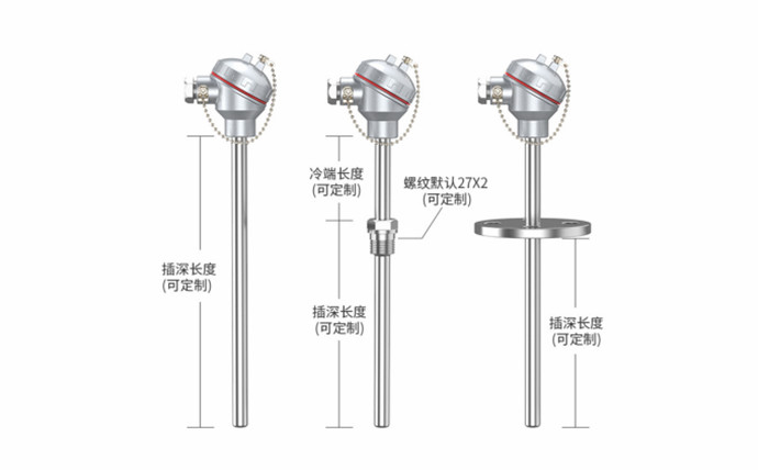我們專業(yè)生產(chǎn)溫度儀表設(shè)備！_http://www.ttwn.com.cn_公司動態(tài)_第1張