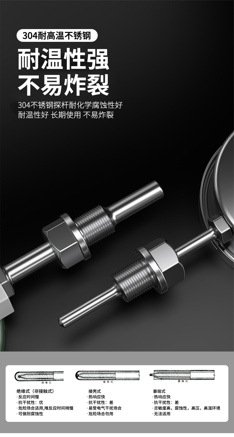 就地溫度顯示儀1_http://www.ttwn.com.cn_溫度儀表_第18張