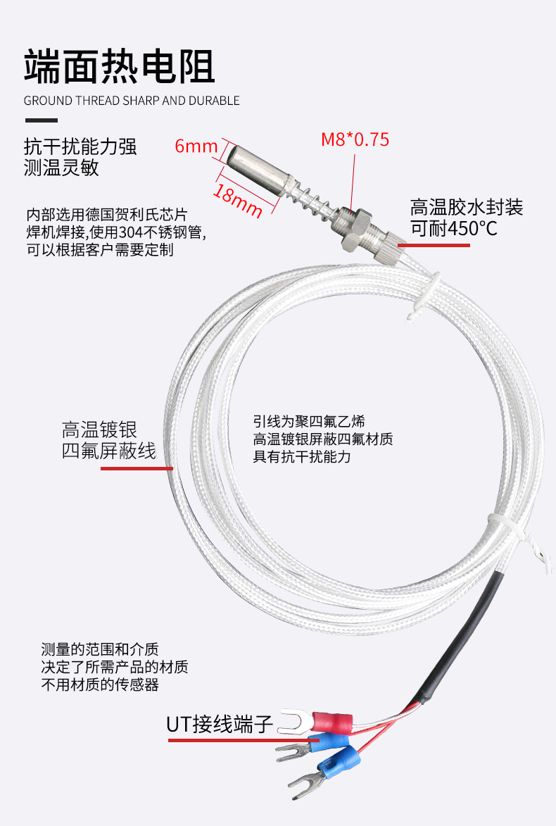 端面熱電阻6_http://www.ttwn.com.cn_溫度儀表_第7張