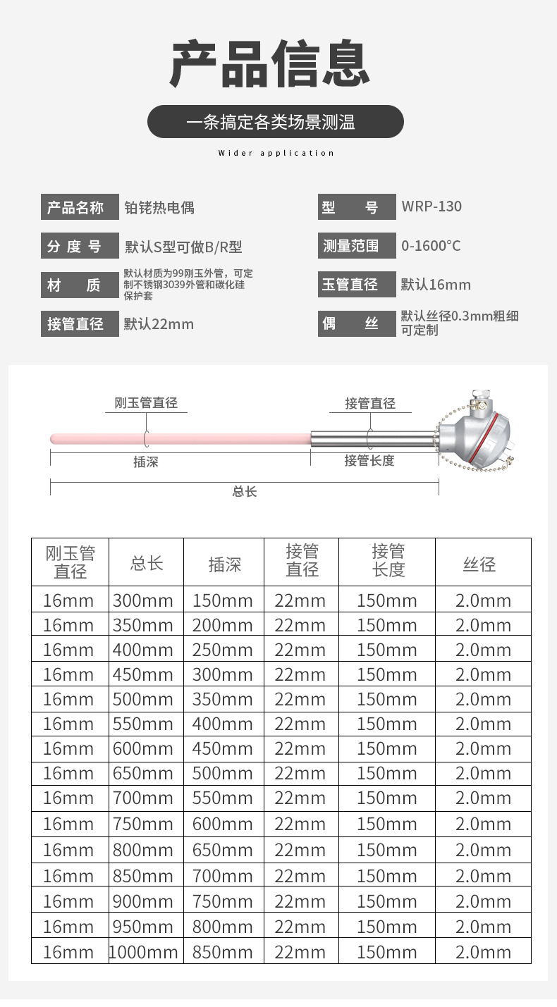 S型鉑銠熱電偶11_http://www.ttwn.com.cn_溫度儀表_第6張