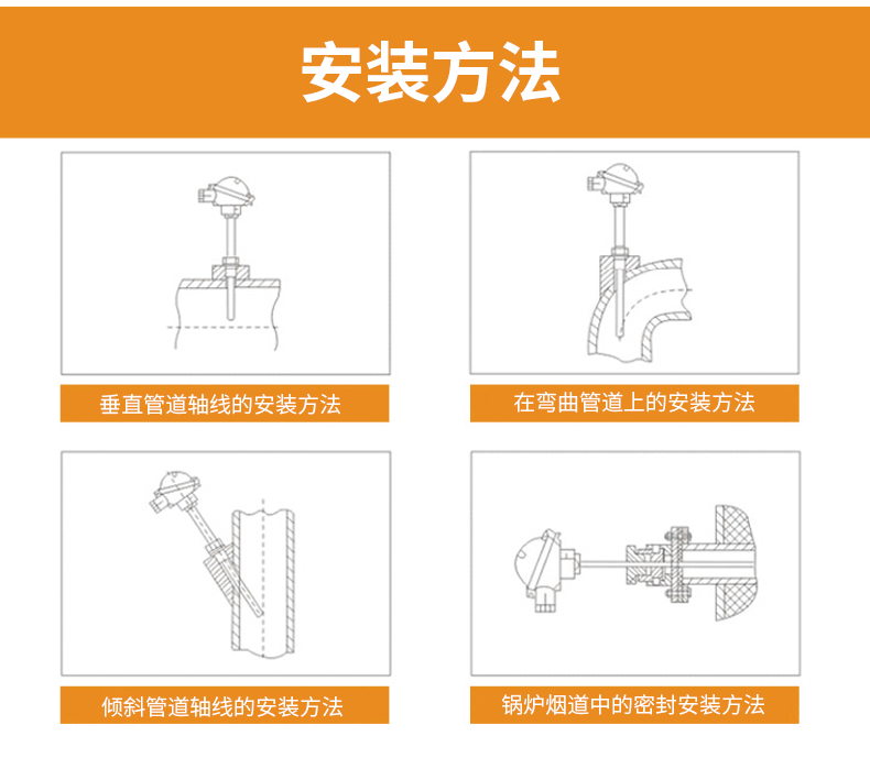 S型鉑銠熱電偶11_http://www.ttwn.com.cn_溫度儀表_第15張