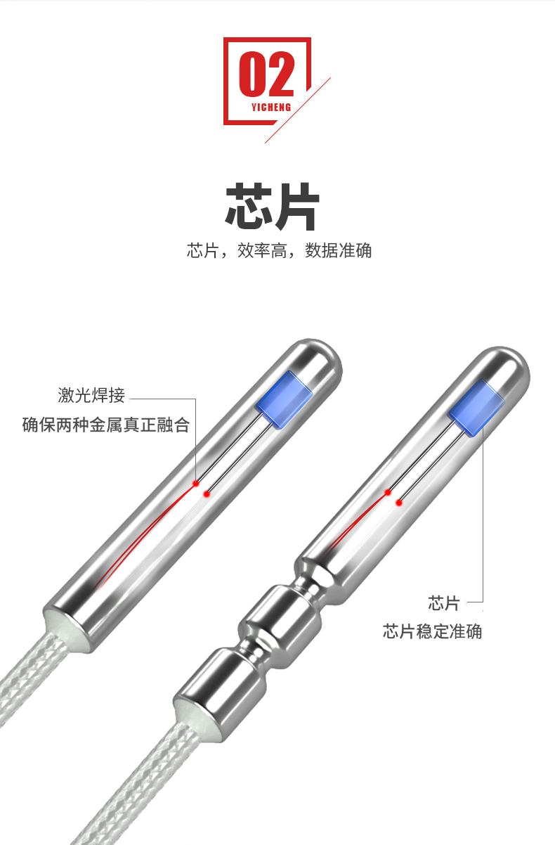 PT100溫度傳感器20_http://www.ttwn.com.cn_溫度儀表_第10張