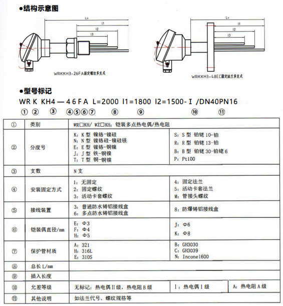 四川專用型溫度傳感器：多支鎧裝熱電偶,熱電阻！_http://www.ttwn.com.cn_行業(yè)動態(tài)_第1張