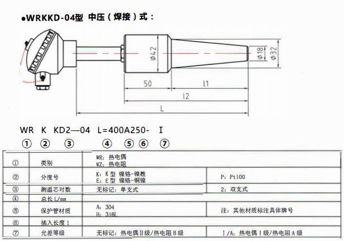太原電站專用熱電偶中壓（燥接）螺紋式！_http://www.ttwn.com.cn_公司動態_第1張