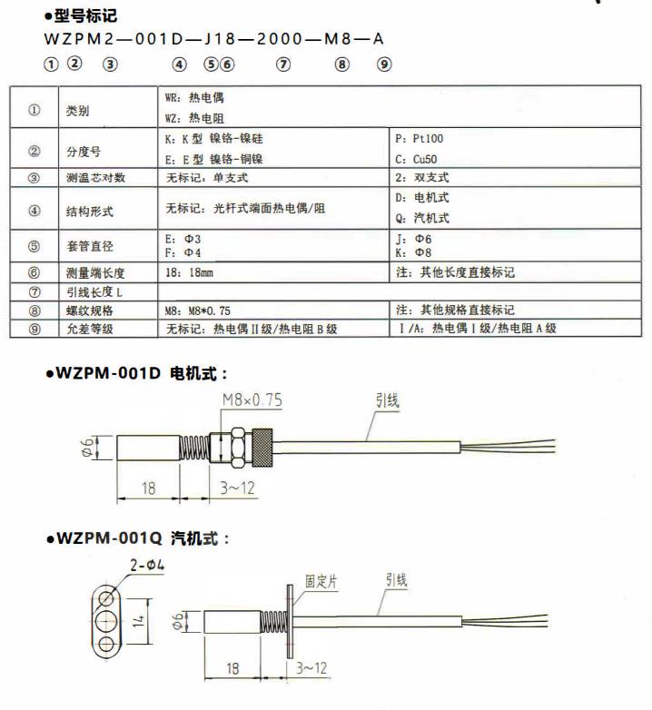 山西端面熱電偶／熱電阻！_http://www.ttwn.com.cn_公司動態_第1張