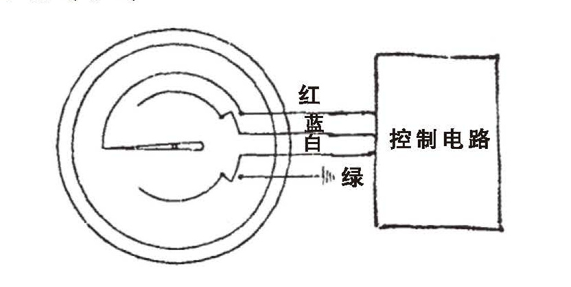 WSS工業(yè)雙金屬溫度計(jì)_http://www.ttwn.com.cn_雙金屬溫度計(jì)_第6張