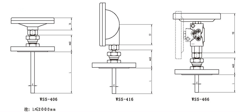 WSS工業雙金屬溫度計（通用型法蘭式）_http://www.ttwn.com.cn_雙金屬溫度計_第3張