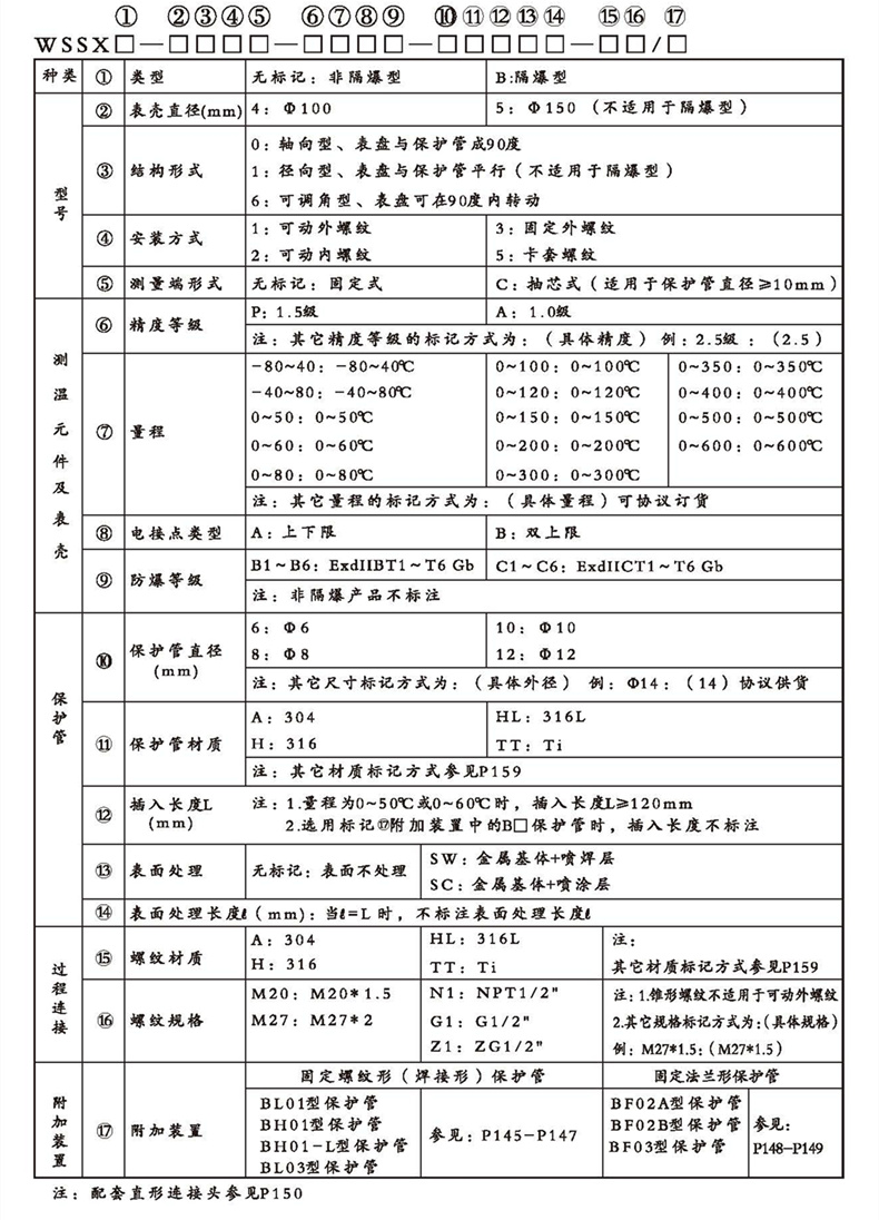 WSSX工業雙金屬溫度計（電接點型螺紋式）_http://www.ttwn.com.cn_雙金屬溫度計_第2張