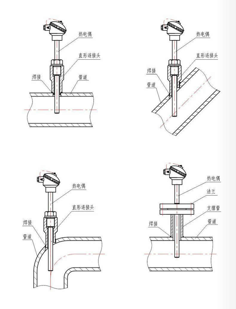 裝配熱電偶/熱電阻_http://www.ttwn.com.cn_通用溫度傳感器_第7張