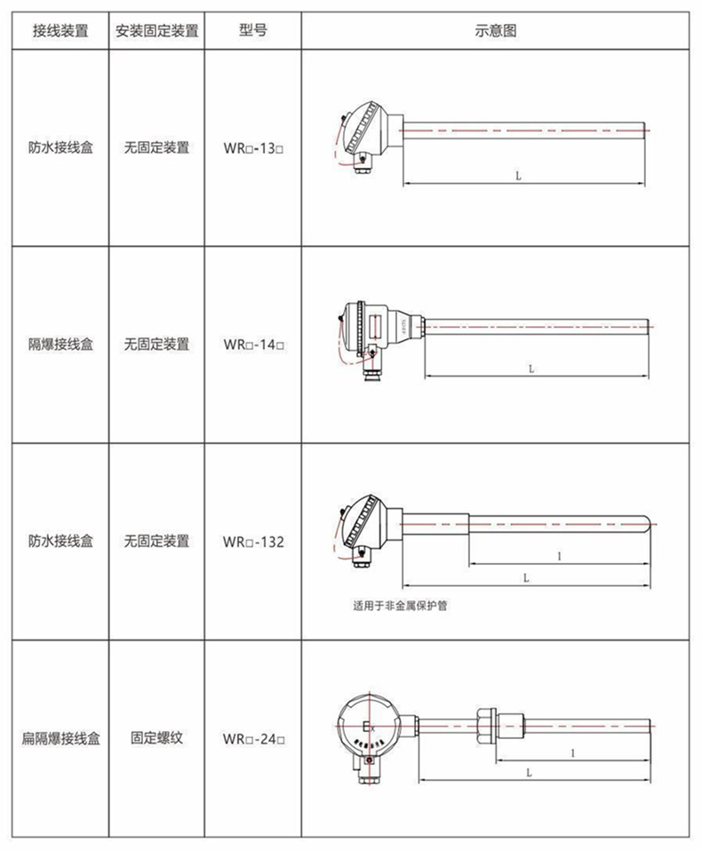 裝配熱電偶/熱電阻_http://www.ttwn.com.cn_通用溫度傳感器_第8張